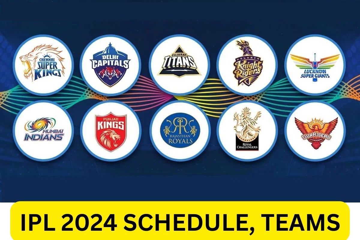 Retained and released players full list 2024 IPL AUCTION